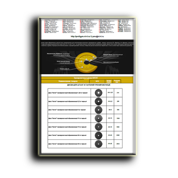 Прайс-лист на диски PROFIGYM завода Login